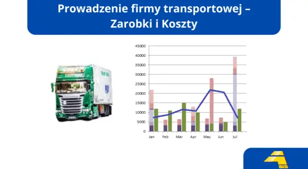 Zielona ciężarówka obok wykresu słupkowego i liniowego pokazującego dane miesięczne.