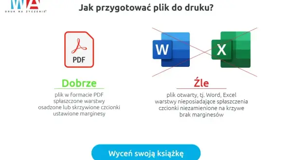 Jak wydrukować? Plik PDF to dobry wybór, bo ma spłaszczone warstwy i osadzone czcionki. Unikaj Worda i Excela.