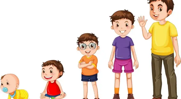 Cinco niños ilustran las etapas de la vida, desde un bebé gateando hasta un joven saludando.