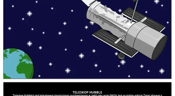 Jak działa teleskop Hubble'a? Odkryj tajemnice jego funkcjonowania