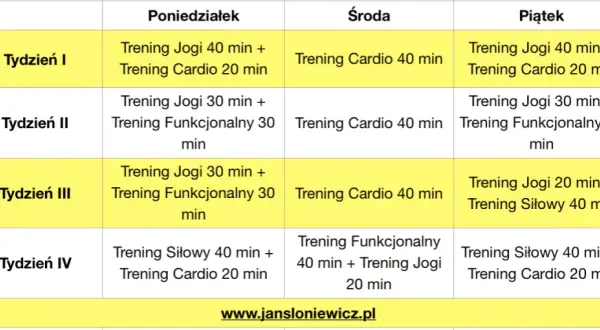 Jak schudnąć na siłowni? Gotowy plan i błędy do unikania