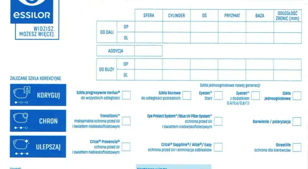 Astygmatyzm oś 175: Co to znaczy? Rozszyfruj swoją receptę!