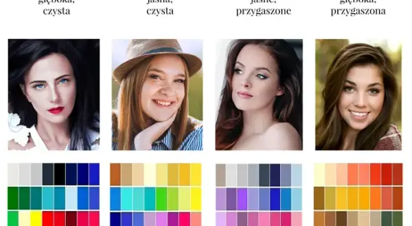 Jak określić swój typ urody i znaleźć kolory, które pasują