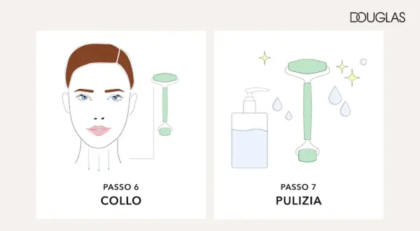 Passo 6: massaggio al collo con rullo di giada. Passo 7: pulizia con flacone e gocce d'acqua.