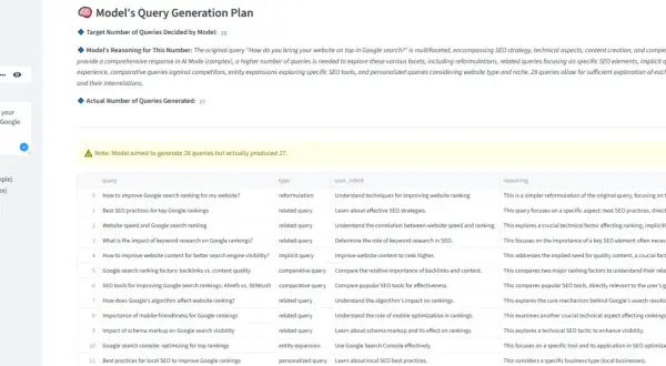 Tryb AI w wyszukiwarce Google: jak wyłączyć? Wybierz "AI Overview (simple)" zamiast "AI Mode (complex)".