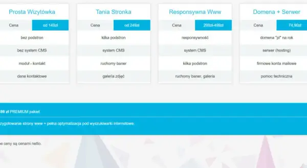 Ile kosztuje projekt strony internetowej? Sprawdź, co wpływa na ceny