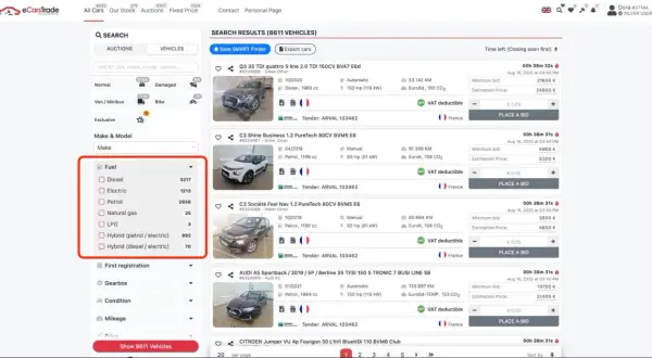 Sökresultat för bilar. Välj bränsletyp, t.ex. "Petrol" (bensin), för att hitta din nästa bil.