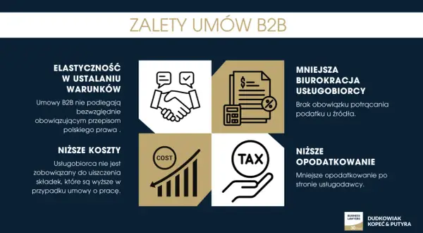 Zalety umów B2B: elastyczność, niższe koszty, mniejsza biurokracja i opodatkowanie. Podpisanie umowy o współpracę to klucz do sukcesu.