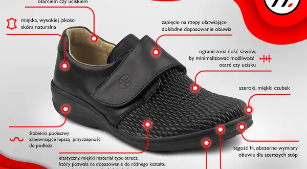 Buty na haluksy: Pożegnaj ból! Ekspert radzi, jak wybrać