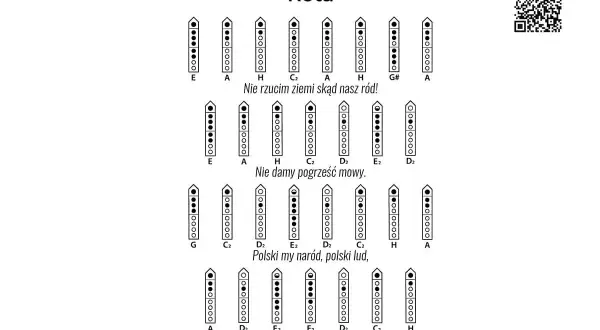 Diagram nutowy z zapisanymi dźwiękami na flet prosty, z tekstem pieśni "Rota".