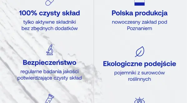 Witamina B complex: Kiedy i jak? Maksymalna skuteczność i bezpieczeństwo