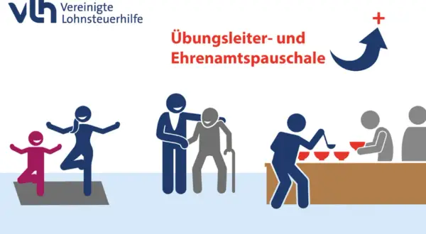 VLH-Logo. Grafiken zeigen Yoga, Hilfe für Ältere und Essensausgabe. Übungsleiter- und Ehrenamtspauschale für steuerfreie Einnahmen.