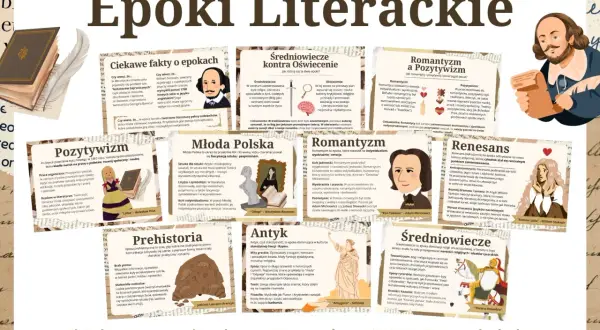 Epoki literackie: od prehistorii po romantyzm i pozytywizm. Poznaj epoki po kolei, ich cechy i dzieła.