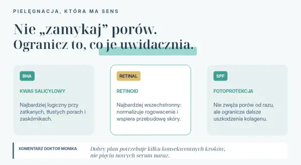 Zadbaj o skórę z kwasem salicylowym, retinoidami i SPF. Z tymi składnikami 3 dni i wszystkie otwarte pory znikną.