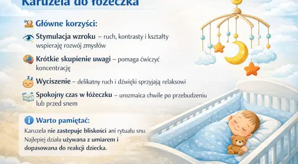 Karuzela do łóżeczka od kiedy? Stymuluje wzrok, pomaga ćwiczyć koncentrację i wycisza. Urozmaica czas malucha w łóżeczku.