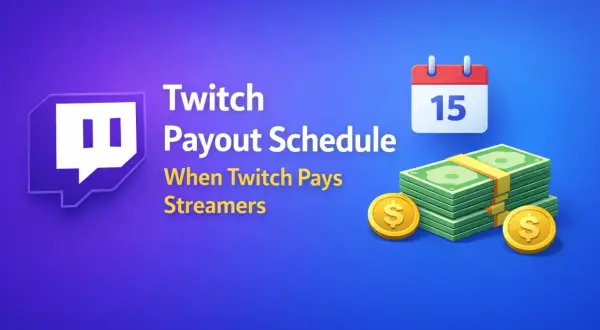 Learn how to get paid on Twitch! This graphic shows the Twitch Payout Schedule, with a calendar marking the 15th and stacks of cash.