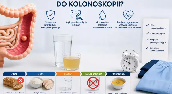 Słabe przygotowanie do kolonoskopii może wpłynąć na jakość badania. Infografika pokazuje, jak prawidłowo się przygotować, od diety po przyjmowanie preparatu.
