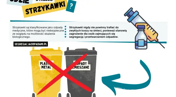 Gdzie wyrzucić zużyte strzykawki i igły? Nie do zwykłych koszy! To odpady medyczne, które wymagają specjalnej segregacji.