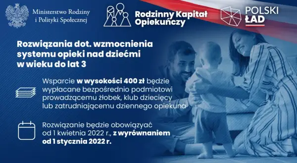 Rodzinny kapitał opiekuńczy – co to jest i jakie ma korzyści?