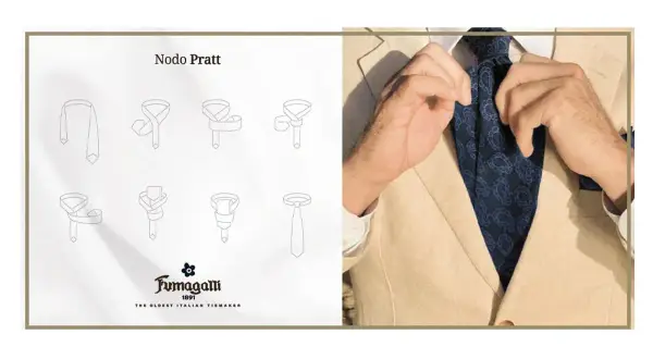 Illustrazione del nodo Pratt e un uomo che si sistema la cravatta, per imparare come fare il nodo alla cravatta.