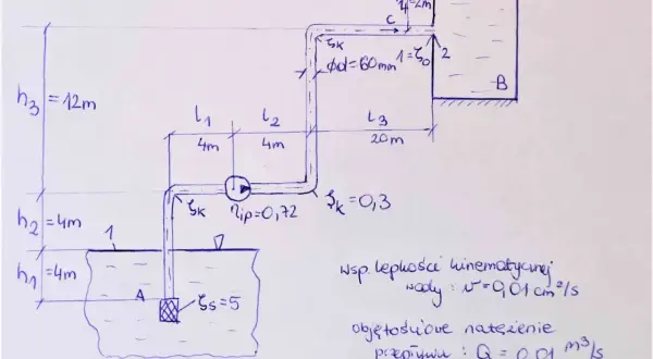Ile wody w rurze fi 100? Oblicz dokładnie objętość wody w rurze