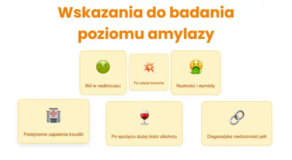 Amylaza: Co to za badanie? Wyniki, normy, przygotowanie wyjaśnia ekspert