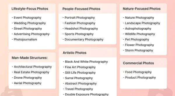 Una guida ai tipi di fotografia: da quelle di lifestyle a quelle artistiche, per creare foto memorabili.