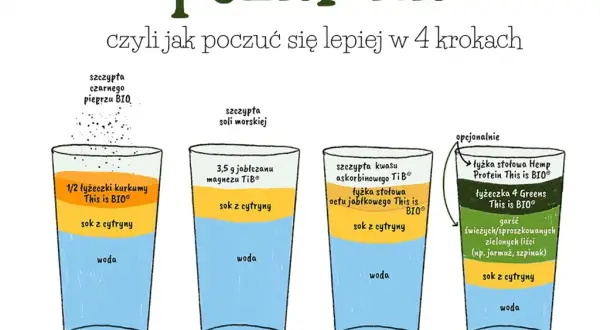 Co to znaczy „bez glutenu”? Rozwiej wątpliwości i jedz bezpiecznie