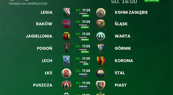 34 Kolejki Ekstraklasy: Poznaj format, daty i zasady ligi!