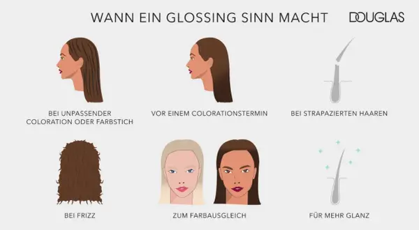 Wann ein Glossing Sinn macht: bei unpassender Coloration, vor dem Termin, bei strapaziertem Haar, gegen Frizz, zum Farbausgleich und für mehr Glanz. So gelingt Glossing selber machen!