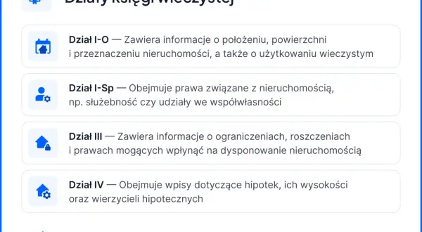 Sąd chce wyciąg z konta? Poznaj swoje prawa i skutki odmowy.