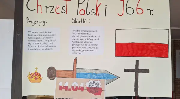 Chrzest Polski w szkole: Czy naprawdę znika? Oficjalne stanowisko.