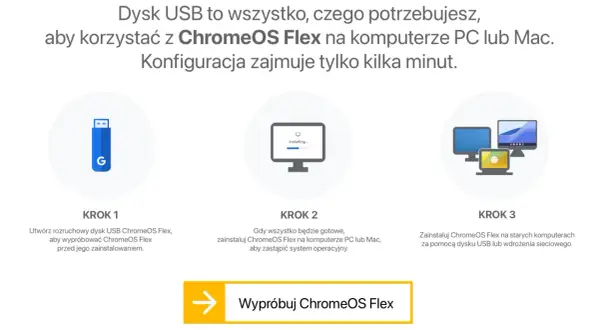 Instrukcja krok po kroku, jak zainstalować ChromeOS Flex na komputerze PC lub Mac za pomocą dysku USB.