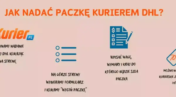 Jak nadać paczkę kurierem DHL? Kliknij na stronę AlleKurier, wpisz wagę, wymiary i kraj docelowy. Można nadać przesyłki kurierskie za pobraniem nawet o 70% taniej.