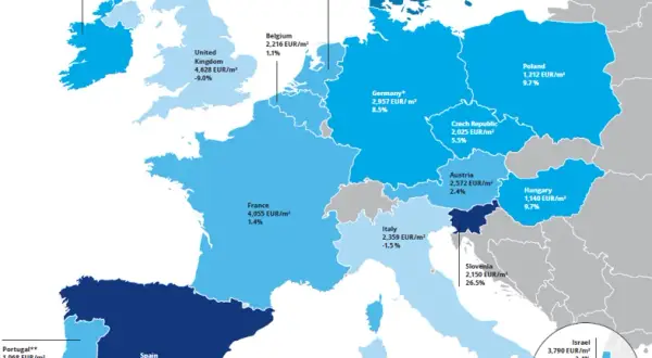 Gdzie są najtańsze mieszkania w Europie? Odkryj najlepsze lokalizacje