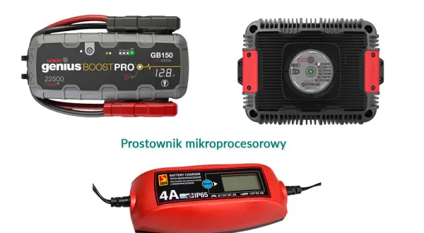 Do czego służy prostownik? Kluczowe informacje o jego funkcji i zastosowaniu