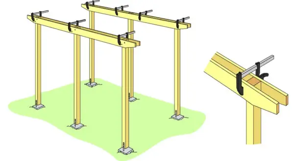 Illustration visar hur man kan bygga pergola med tak. Trästolpar fästs i marken och horisontella bjälkar monteras med tvingar.