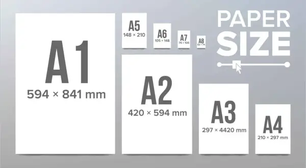 Confronto tra formati carta: A1 (594x841 mm) è il più grande, seguito da A2, A3, A4, A5, A6, A7 e A8.