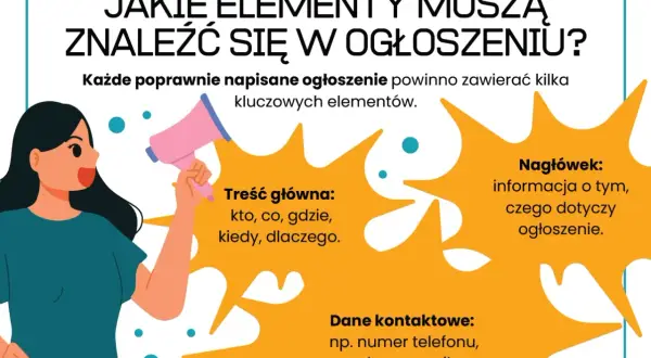 Ilustracja kobiety z megafonem i dymkami z tekstem o elementach ogłoszenia.