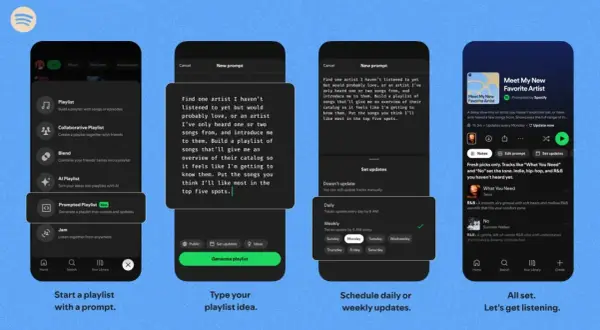 Cztery ekrany aplikacji Spotify pokazujące tworzenie playlisty z tekstem i opcjami.