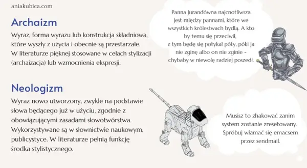 Ilustracja przedstawia rycerza w zbroi i robota przypominającego psa, obok tekstów o archaizmach i neologizmach.