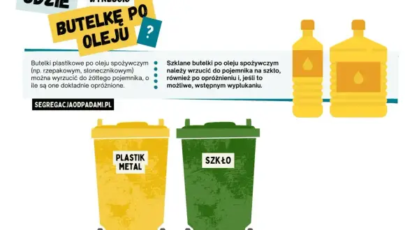 Gdzie wyrzucić butelkę po oleju? Plastikowe do żółtego, szklane do zielonego pojemnika. Pamiętaj o opróżnieniu i ewentualnym wypłukaniu.