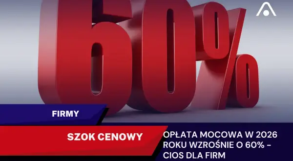 Fotowoltaika 2026: Czy opłaca się inwestować? Analiza i zwrot.
