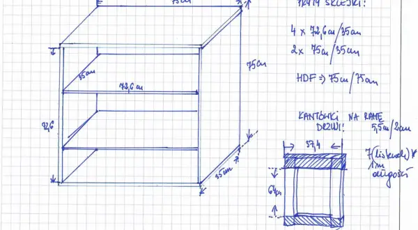 Trwała szafka balkonowa DIY: Materiały i budowa na lata