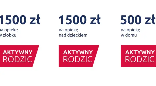 Trzy opcje wsparcia dla rodziców: 1500 zł na żłobek, 1500 zł na dziecko, 500 zł na opiekę domową. Program "Aktywny Rodzic" to wsparcie dla rodzin.