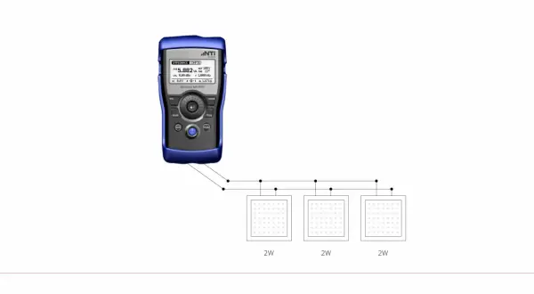 Miernik NTi Miniatur MR-PRO pokazuje pomiar impedancji 5.882 VA przy 1.000kHz, podłączony do trzech paneli LED 2W.