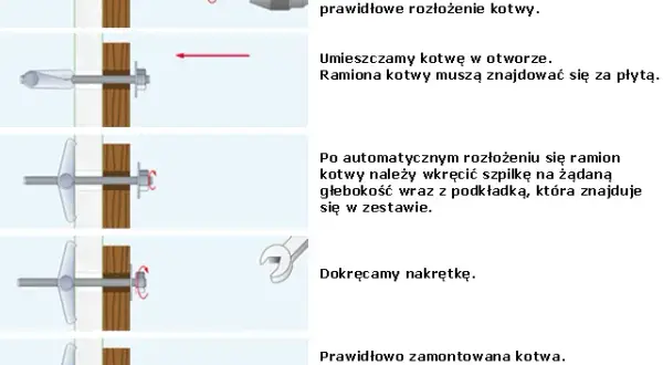 Kotwa stalowa rozporowa: jak dobrać i uniknąć 5 błędów?
