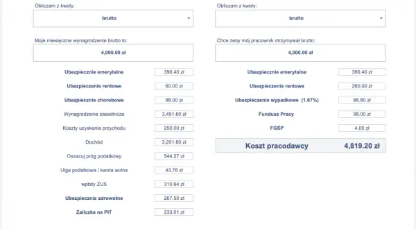 Kalkulator wynagrodzeń: brutto pracownika 4000 zł, netto 2951 zł. Koszt pracodawcy 4819 zł. Niemcy.
