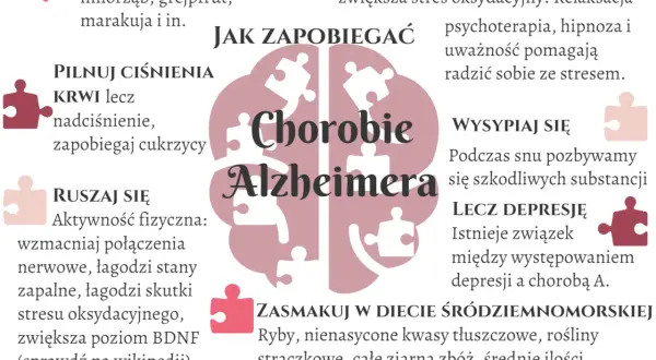Jak zapobiec Alzheimerowi? Twój przewodnik po zdrowiu mózgu