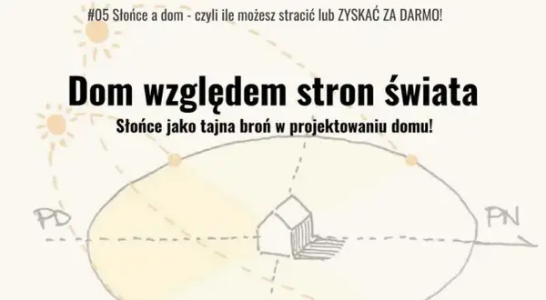 Jak usytuować dom na działce? Prawo, słońce i teren w praktyce